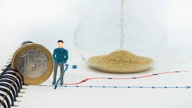 Understanding the Variance of Expected Investment Returns Understanding the Variance of Expected Investment Returns